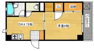 藤ビルツー【101号室】の間取り