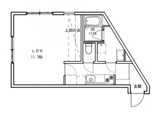 ルシェルメゾン牛田早稲田の間取り