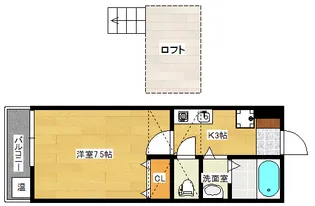 オレンジハウス【2階】の間取り