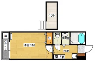 オレンジハウス【2階】の間取り