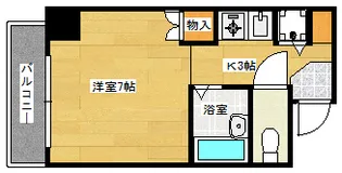 上幟町ビル【5階】の間取り