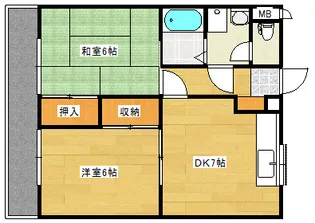 ベルグラン古市2の間取り
