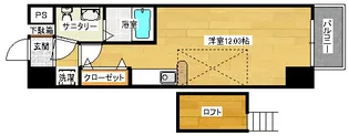 S-FORT鶴見町【5階】の間取り