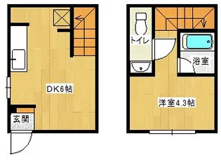SHELTIEGARDEN【106号室】の間取り