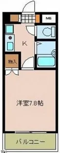 ドミトリー庚午壱番館の間取り