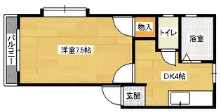 ハイムペガサス【201号室】の間取り