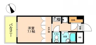 プレディアスタイル観音の間取り