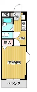 エクレールOHKURAの間取り