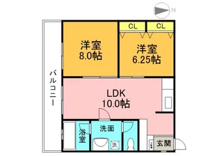公園通り大須賀【8階】の間取り