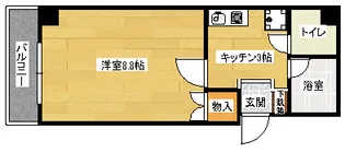 プルニエ長束2【301号室】の間取り