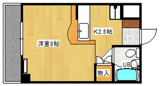 グランドール【3階】の間取り