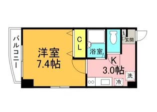 ニューハーベストの間取り