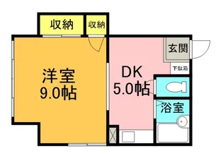 ハイム安東【2階】の間取り