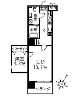 FANTASYSPACE千田町【4階】の間取り