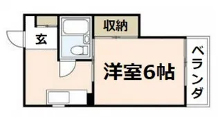 SS栄ビル【1階】の間取り