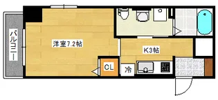 サンライズ昭和の間取り
