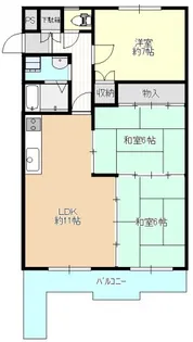 住吉コーポの間取り