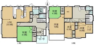 広島県広島市西区古江新町【一戸建】の間取り