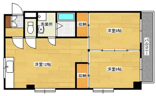 伊藤マンション【2階】の間取り