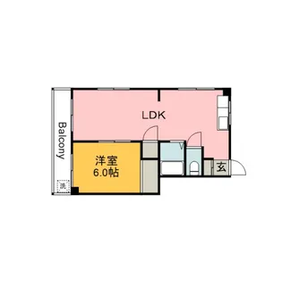 伊藤ビル【2階】の間取り
