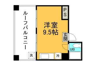 サンライズ河原町【701号室】の間取り