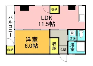 ラヴェール西川口【2階】の間取り
