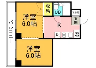 第3福助マンション【203号室】の間取り