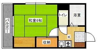 メタリックビィラ【302号室】の間取り