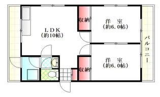 福田ビル【3階】の間取り