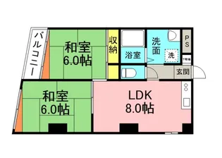 ロワールパレス2号館の間取り