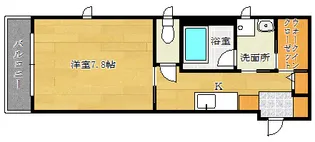 アガトンツインズαの間取り