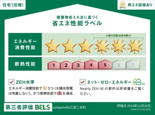 campanella江波二本松【2階】の間取り
