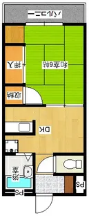 メゾン丸子山【2階】の間取り