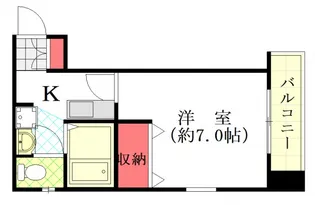 SHOKIBldg大手町【3階】の間取り
