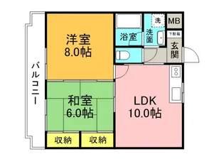 ヴェナール【1階】の間取り