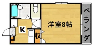 己斐上タウンB【3階】の間取り