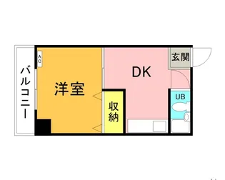第2創ビル【2階】の間取り