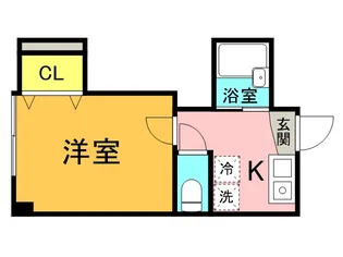 COMFORTAKEBONO【2階】の間取り