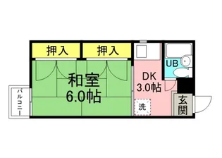 田中ビルの間取り