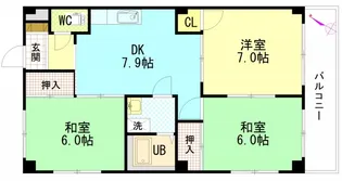 セントラルリバーC棟の間取り