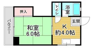 第一田万里ビル【406号室】の間取り