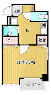 リョーコーテックビルの間取り