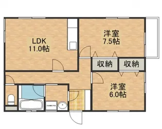 ぺろいふぁみりあ中野東A棟【2階】の間取り