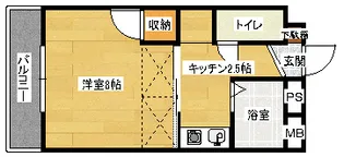 ヴィラソレイユ【1階】の間取り