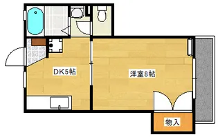 メゾン向陽【2階】の間取り