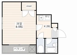ツインマンションOHSAKI【3階】の間取り
