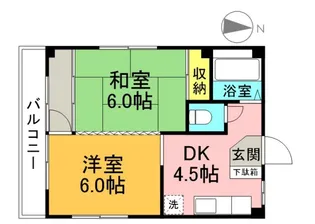 亀田ビル【301号室】の間取り