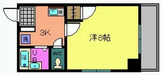 エトワール西村の間取り