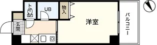 リバーサイド中村の間取り