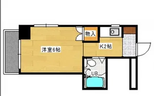 柴崎舟入ビル【801号室】の間取り